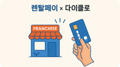 렌탈페이-다이클로, ‘프랜차이즈 창업 결제시스템’ 도입…예비 창업자 초기 부담 완화