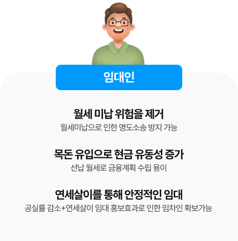 임대인박스이미지